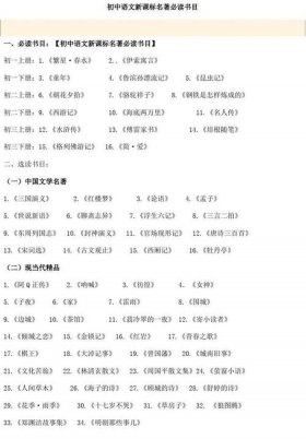 中考必背名著文学常识、名著作者