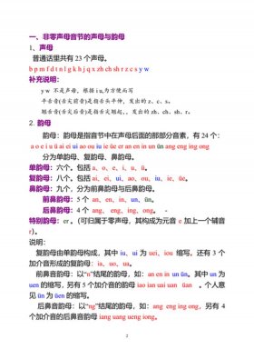 拼音拼写法则，拼音