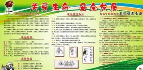 安全文明知识内容 安全文明教育内容