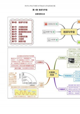 有趣的太空知识点 太空科学知识