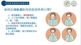医学科普小知识视频 科普讲解视频
