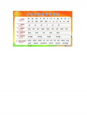 小学语文必背文学常识拼音版；一年级拼音