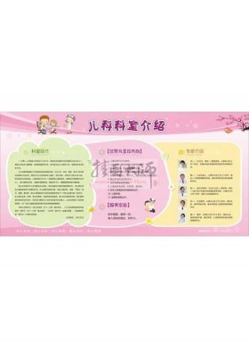 儿科医学知识科普视频 儿科主治医师全套视频