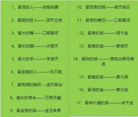 形容知识丰富记忆力强的成语 - 形容一个人记忆力好的成语