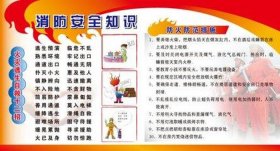 安全防范知识和方法 安全防范内容