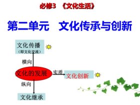 文化和知识哪个重要 - 文化到底指的是什么