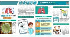 健康科普的内容 - 健康科普知识资料