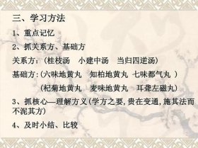 中医方剂学知识、方剂学内容