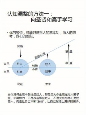 知识与智慧的例子素材、如何理解知识和智慧