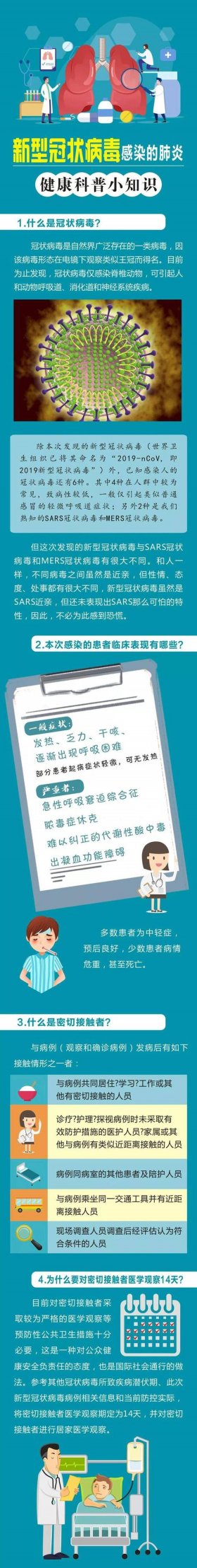 医学科普小常识，医学小常识普及