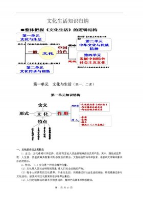 生活必备知识100条、文化与生活知识点