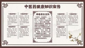 养生知识大全中医、中医健康养生知识