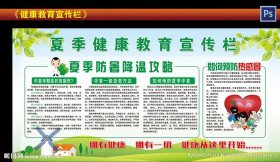 健康科普知识宣传资料图片；健康知识宣传图片