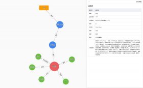 专家知识库知识图谱；知识库和知识图谱
