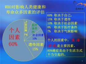 健康不生病的十条铁律 - 如何让自己健康不得病