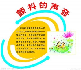 挑战每天一个科普小知识 - 科普知识有哪些