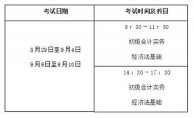 2023年知识产权师考试，知识产权考试时间