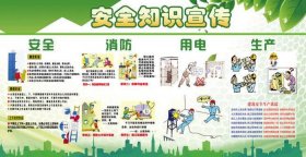 安全知识宣传内容100条，安全知识宣讲