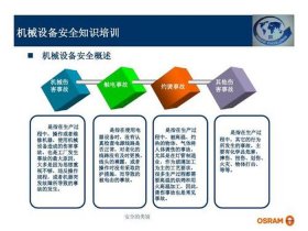 汽车方面安全知识词汇、安全知识培训