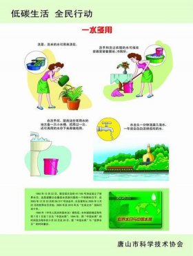 关于生活常识的科普文章、日常生活中的科普小知识