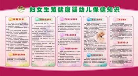 卫生健康知识内容大全 - 女性健康知识内容