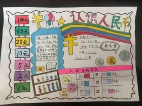 小学生人民币知识普及 关于人民币的趣味故事