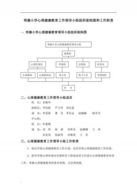 学生心理健康知识普及内容、学校健康教育领导小组
