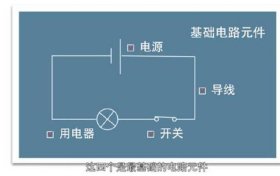 物理知识科普视频；最好的物理科普节目