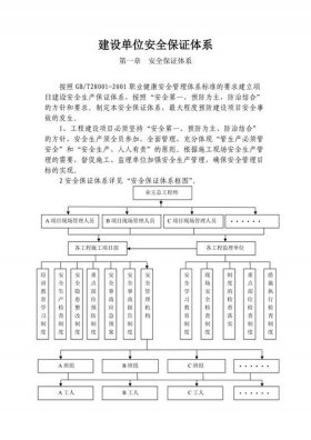 安全管理知识有哪些，安全管理体系