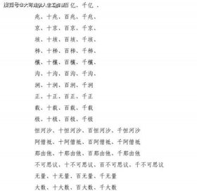 孩子必知的中国之最数字 - 十大数学之最是哪十个