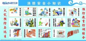 家庭户外安全知识小常识、家庭用电防火安全知识