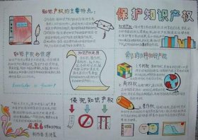 知识产权主要内容185字，知识产权手抄报简单又漂亮