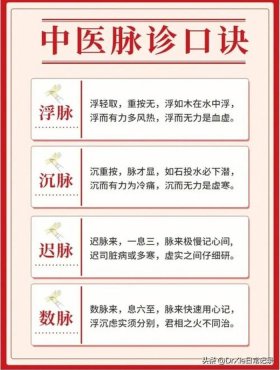 中医必背三十二口诀，弘扬中医的名句