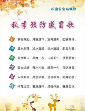 医学科普小知识大全100条 医学小常识普及