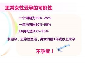健康知识内容大全两性健康教案 女性健康知识内容