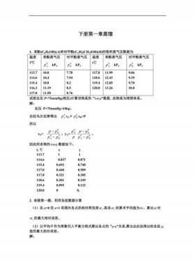 常识题库及答案填空 - 化工原理题库及答案