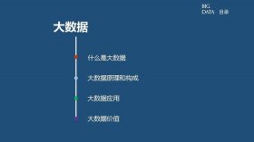 大数据的基本常识有哪些；大数据应知应会