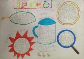 30个有趣的科学冷知识手抄报 - 科学知识手抄报大全