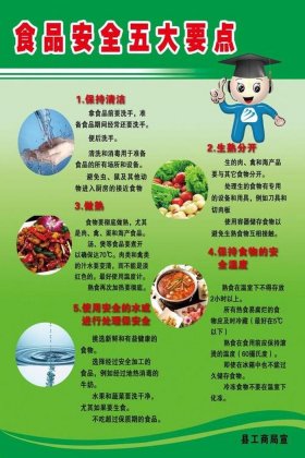 幼儿园科学小知识问答 - 幼儿必须知道的2000个常识