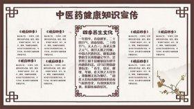 中医养生科普知识宣传；中医养生知识100条大全