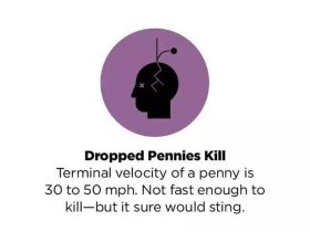 人们一直误解的常识有哪些；人们都有哪些常识性错误