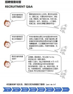 知识产权师前景、专利代理工程师前景