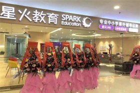 教育培训招商加盟、教育机构