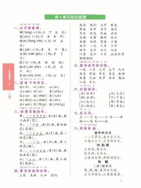 一年级必须懂得的常识，一年级上语文期末必考知识点