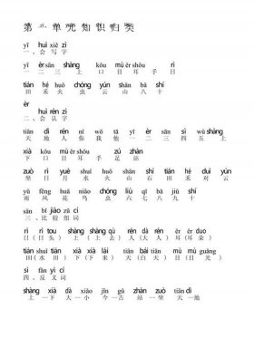 拼音拼写知识点归纳，一年级拼音知识点整理