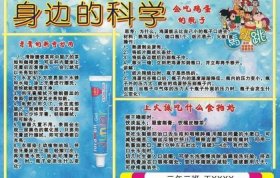 我身边的科学小知识、十个生活中的科学现象