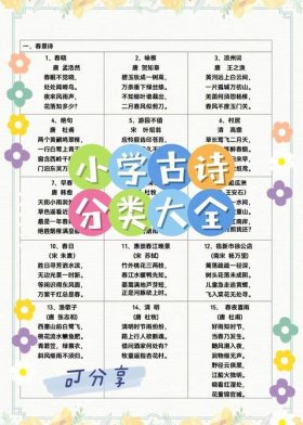 小学生必背古诗文常识，《小学语文知识大全》古诗
