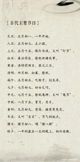 中国人必须知道的七十七个常识、关于中国的100个常识