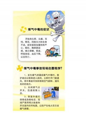 一氧化碳宣传安全知识内容，关于一氧化碳的知识