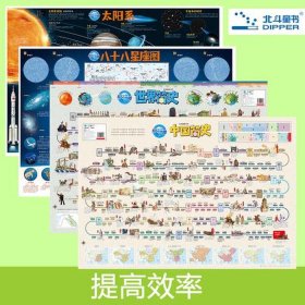 世界知识大全及各国知识 世界百科知识大全app